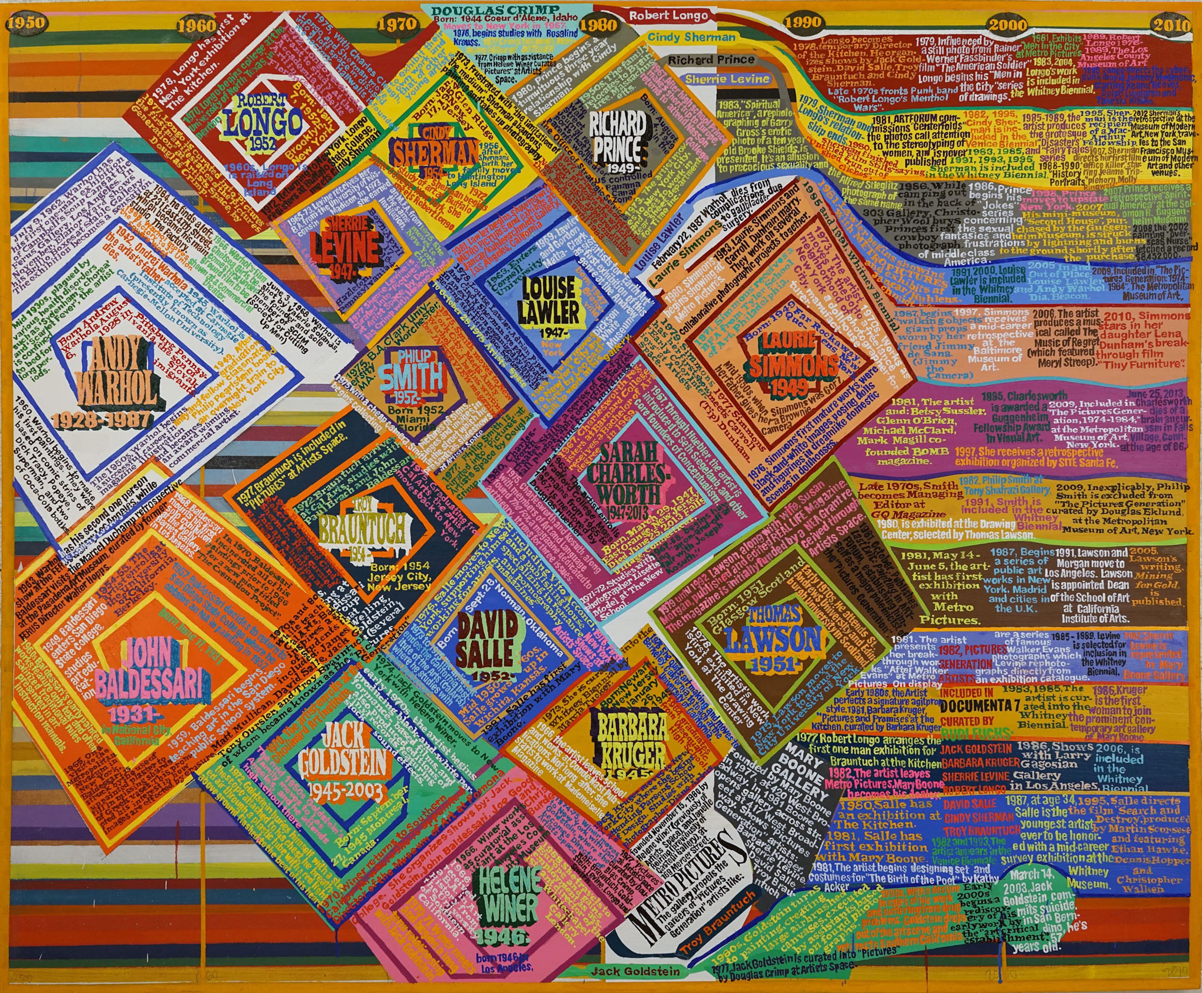 A vibrant artwork featuring prominent names and milestones in art history