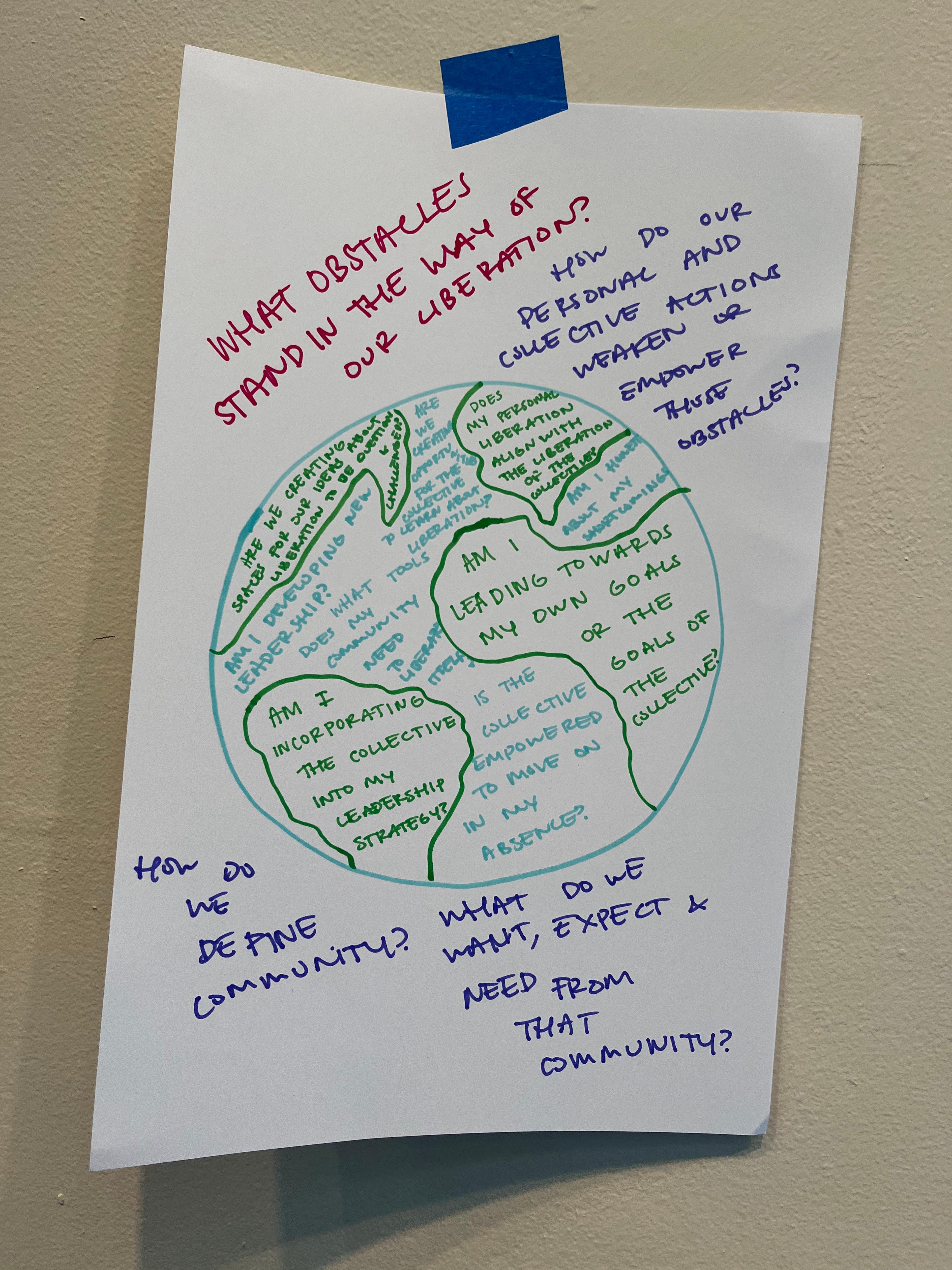 A piece of paper taped to a wall with blue painters tape, shows marker drawing of the planet Earth, and several phrases such as "What Obstacles stand in the way of Liberation?" or "How do we define Community?" and "What do we want, expect and need from that community?"